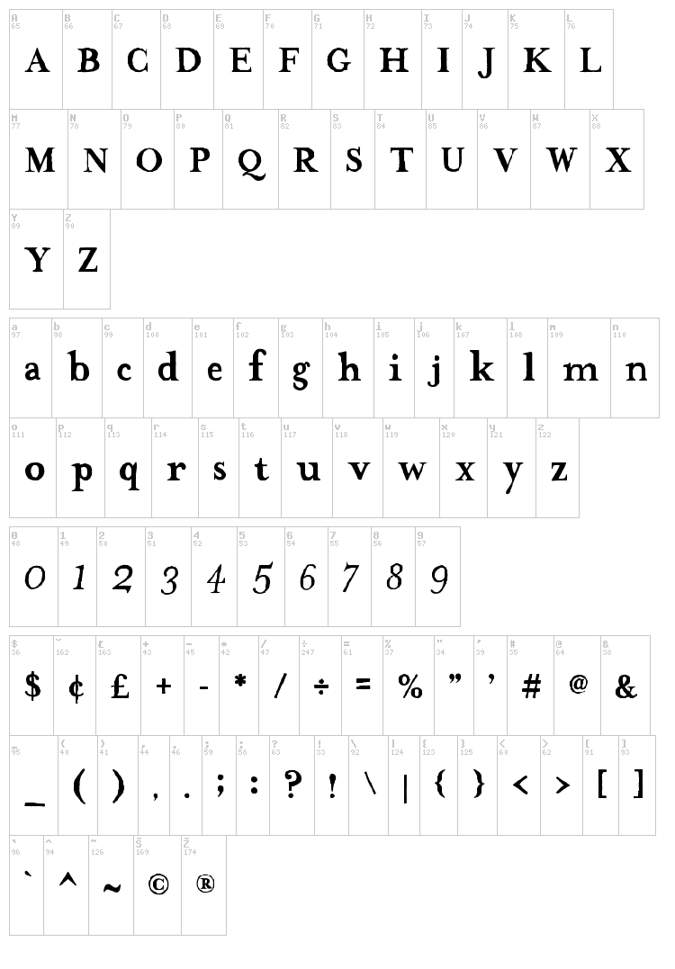 The Missus Hand font map